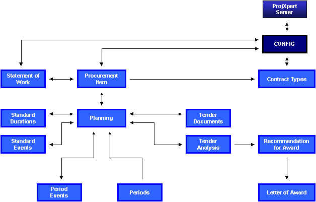wpe26.jpg (28842 bytes)